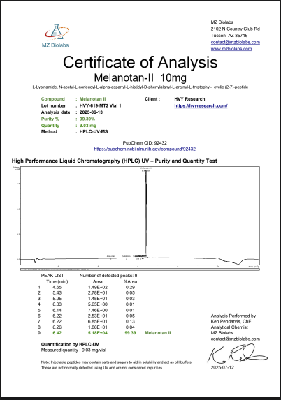 Melanotan II Nasal Spray 2 Melanotan II Nasal Spray - Image 3